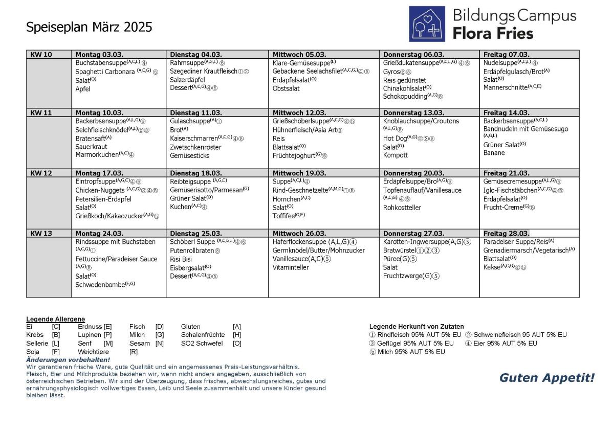 Speiseplan März 25